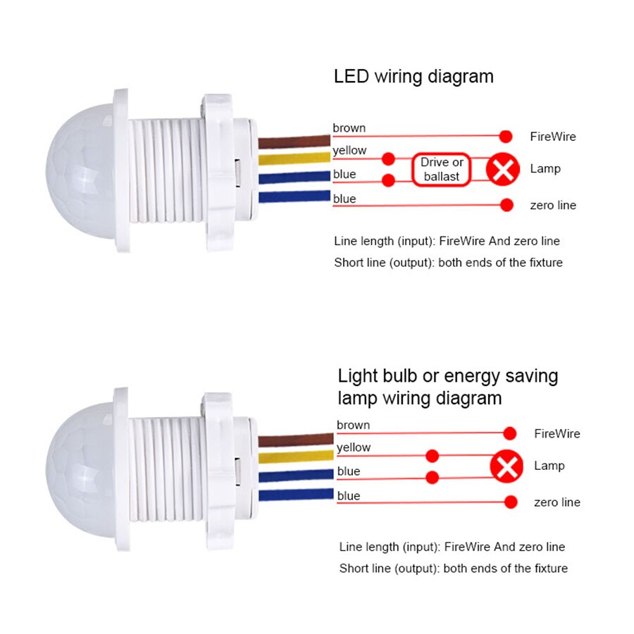 AC 110V 220V Sensor Smart Home - Smart Home Elements reseña y precio