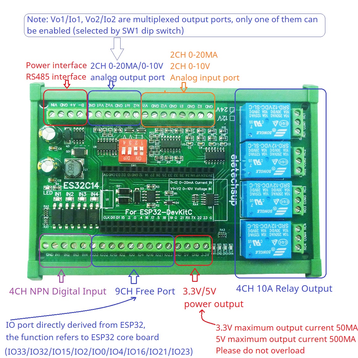 DC 12V 24V ESP32 Expansion Boa - Smart Home With Plc reseña y precio