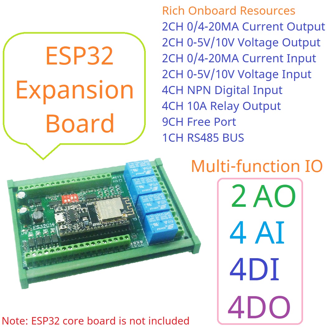 DC 12V 24V ESP32 Expansion Boa - Smart Home With Plc reseña y precio