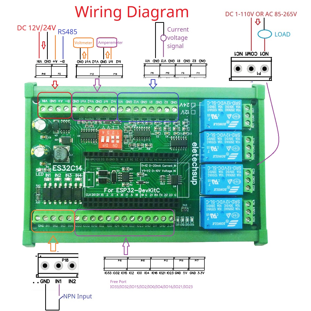 DC 12V 24V ESP32 Expansion Boa - Smart Home With Plc reseña y precio