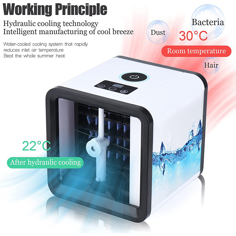 Cooling Fan Mini air Condition - Smart Home Energy reseña y precio