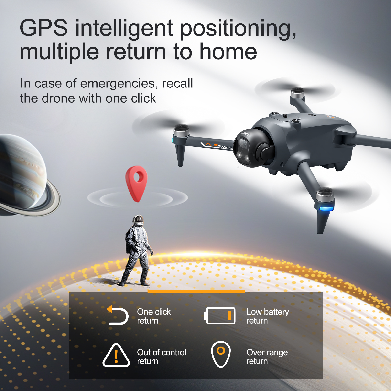 YL059 FPV GPS Quadcopter Drone - Wifi Led Dimmer reseña y precio