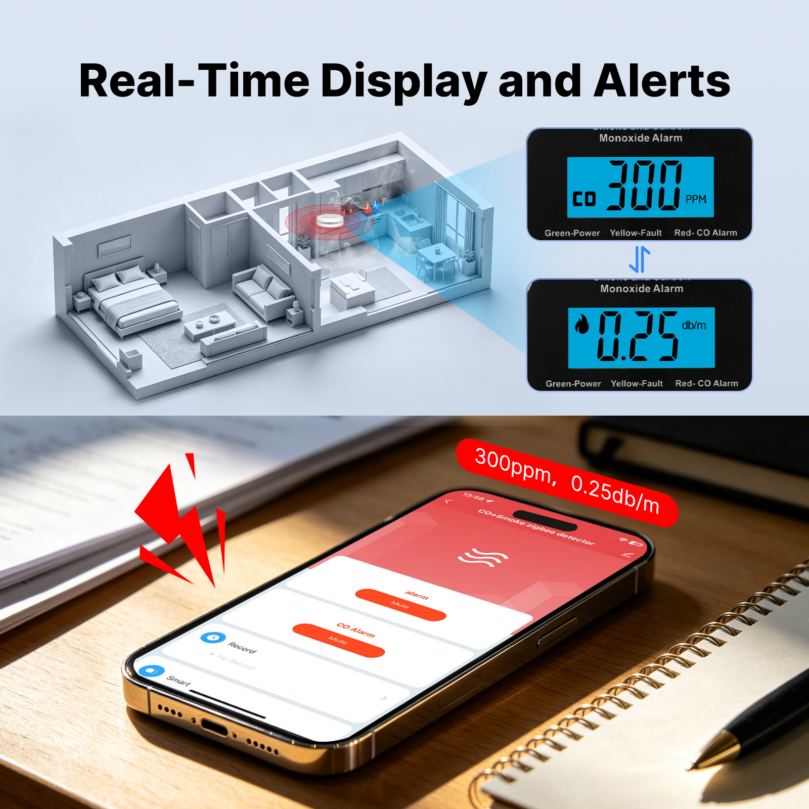 MOES Tuya Zigbee Smart Smoke C - Smart Home News reseña y precio