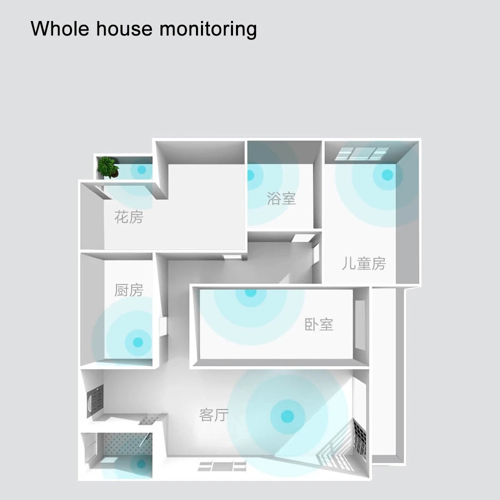 MIJIA Smart Hygrometer Thermom - Smart Home Zestaw reseña y precio