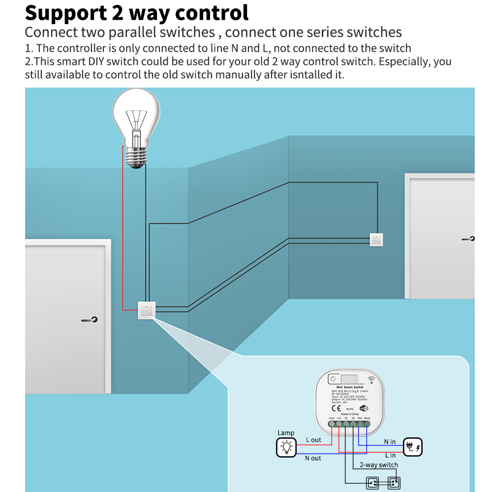 Tuya WiFi Smart Self-Powered L - Smart Home Energy reseña y precio