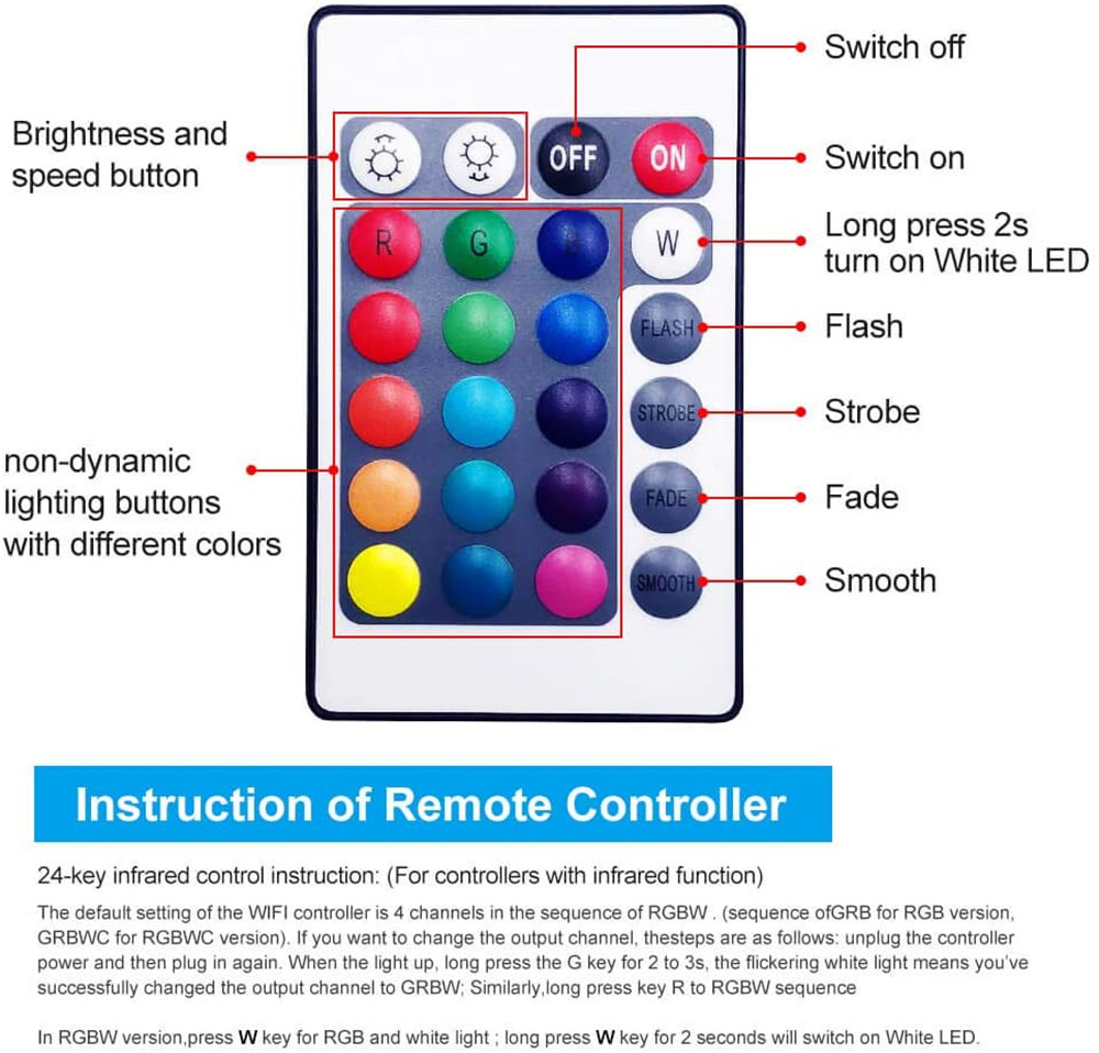DC12V RGBW/RGBWW Wifi LED Cont - Wifi Led Dimmer reseña y precio