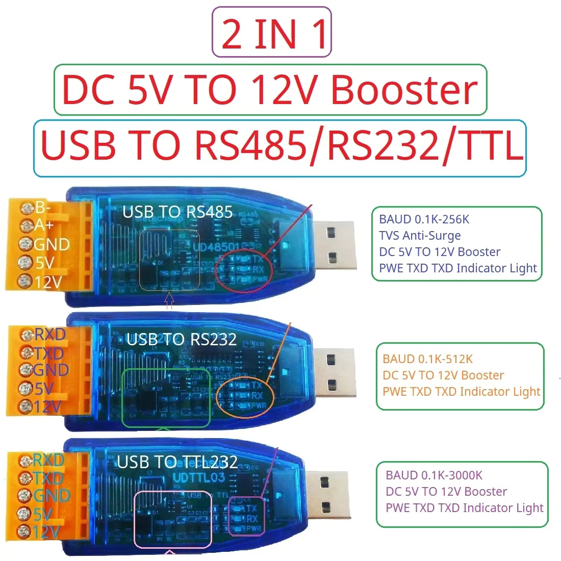 DC 12V 5V VCC Output USB to RS - Smart Home With Plc reseña y precio