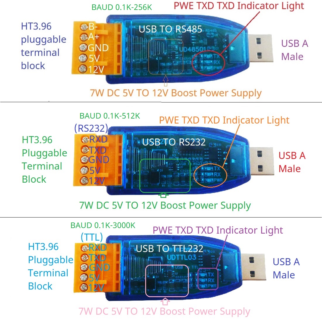 DC 12V 5V VCC Output USB to RS - Smart Home With Plc reseña y precio