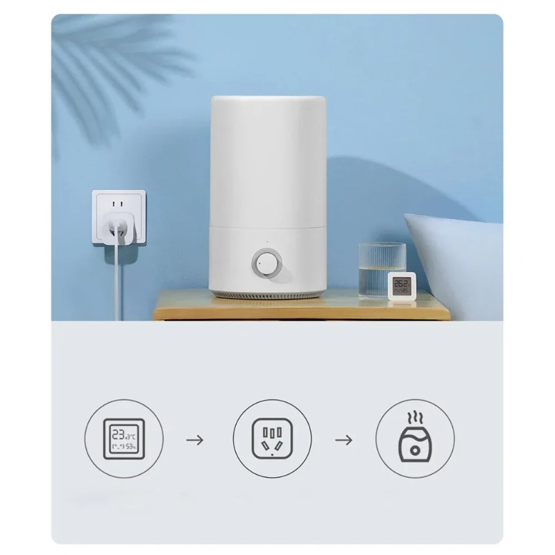 Xiaomi Mijia Smart Socket 3 WI - Smart Home Zestaw reseña y precio