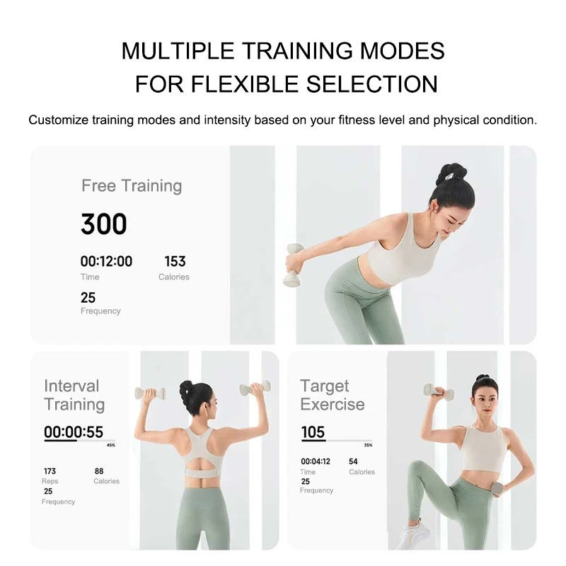 New MIJIA Smart Dumbbells Men  - Smart Home Zestaw reseña y precio