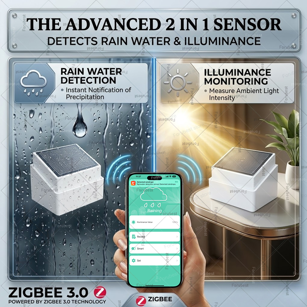 Zigbee Rain Sensor with Bright - Smart Home News reseña y precio